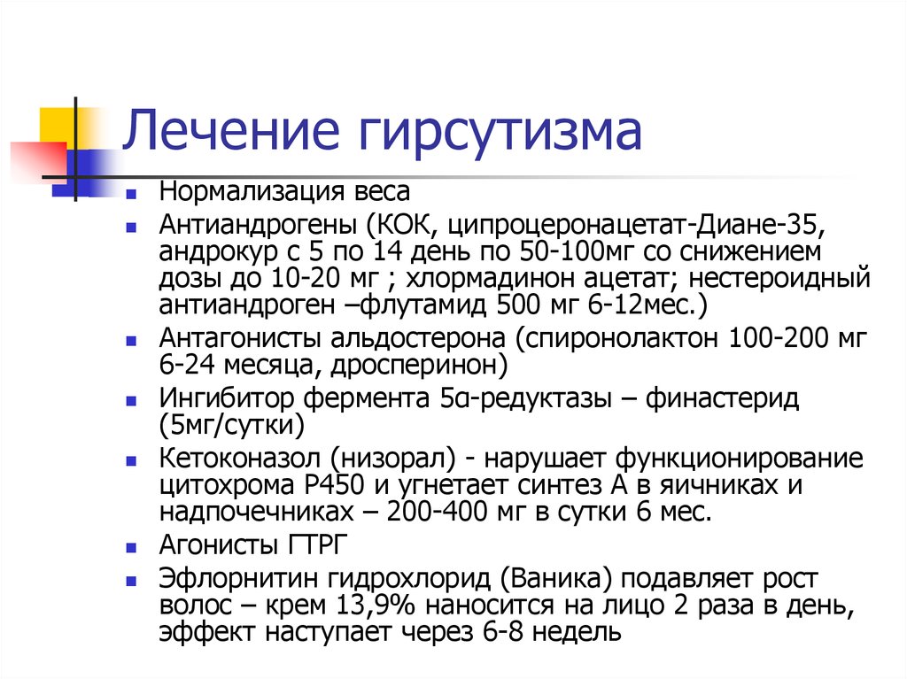 Как принимать спиронолактон гирсутизм