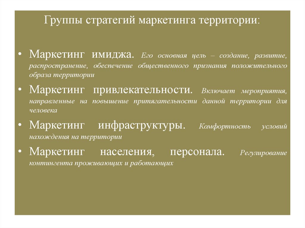 Цель территории. Основные стратегии маркетинга территорий. Группы стратегий. Стратегии маркетинг имиджа. Маркетинг имиджа территории.