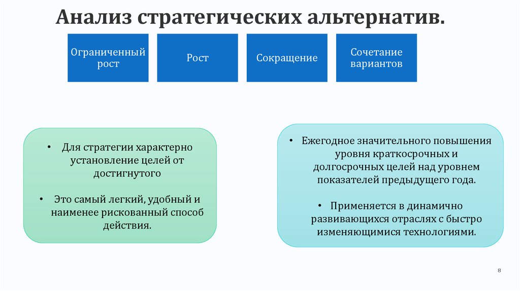 Стратегических исследований. Анализ стратегических альтернатив. Анализ стратегических альтернатив и выбор стратегии. Анализ и выбор стратегии фирмы. Разработка и анализ стратегических альтернатив.