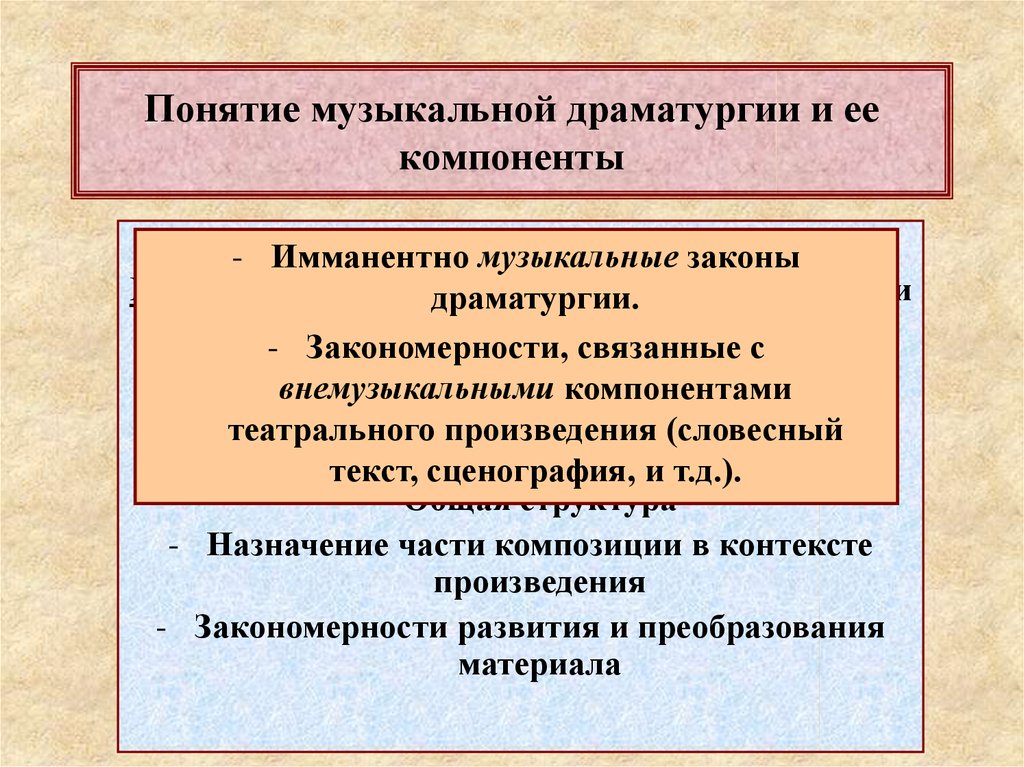 Что такое драматургия. Законы музыкальной драматургии. Этапы драматургии. Виды музыкальной драматургии. Этапы развития музыкальной драматургии.