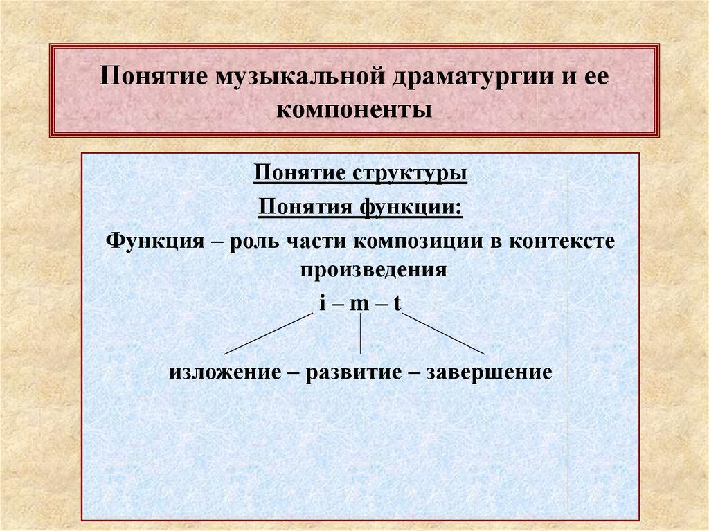 О связи музыкальной формы и музыкальной драматургии 7 класс презентация