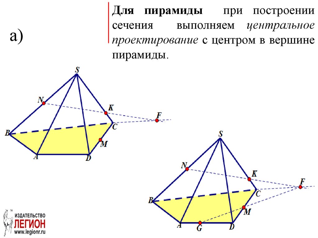Сечения пирамиды задачи. Сечение пирамиды. Построение сечений пирамиды. Алгоритм построения сечения пирамиды. Задачи на построение сечений пирамиды.