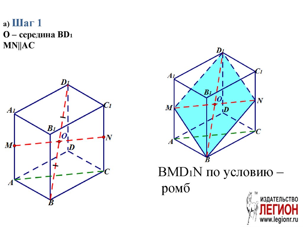 а) Шаг 1 O – середина BD1 MN||AC