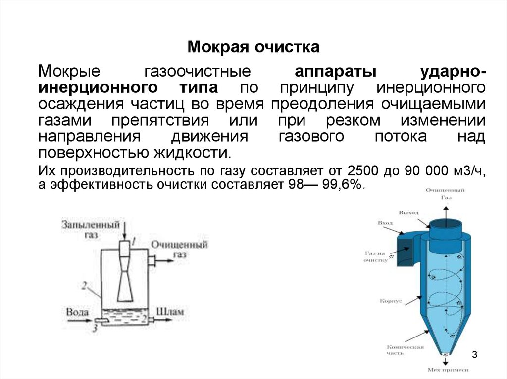 Химическая очистка газов. Ударно инерционный скруббер. Сухие пылеуловители циклоны. Мокрый ударно-инерционный пылеуловитель. Мокрая очистка отходящих газов.