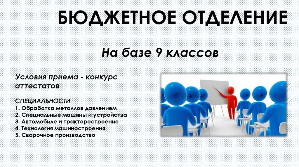 Условия приема. Бюджетное отделение. Что такое фискальное отделения?. Бюджетное отделение и коммерционное. Картинка с текстом филиал.