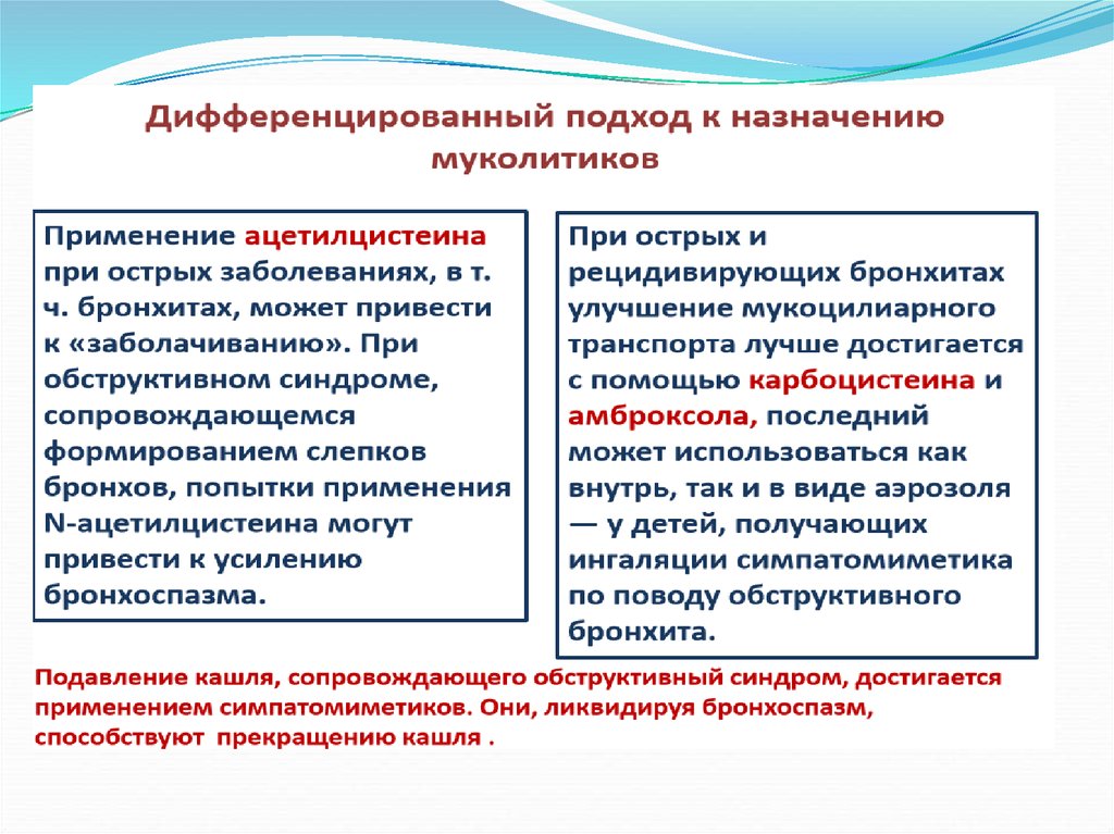 Назначение выбора. Модерация предназначение подходы. Клинико-фармакологический подход что это значит.