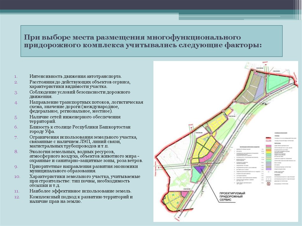 Возможное место размещения. Санитарно-защитная зона автомобильных дорог. Схема придорожного комплекса автотрасс. Охарактеризовать маршруты движения автотранспорта. Интенсивность движения автотранспорта на участке улицы.