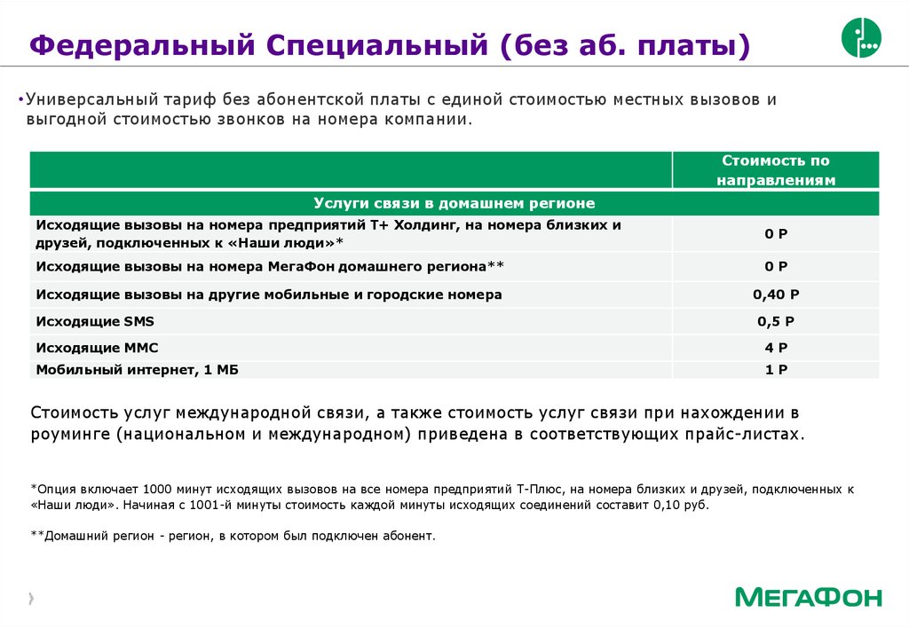 Абонентская плата по тарифному плану мегафон что это