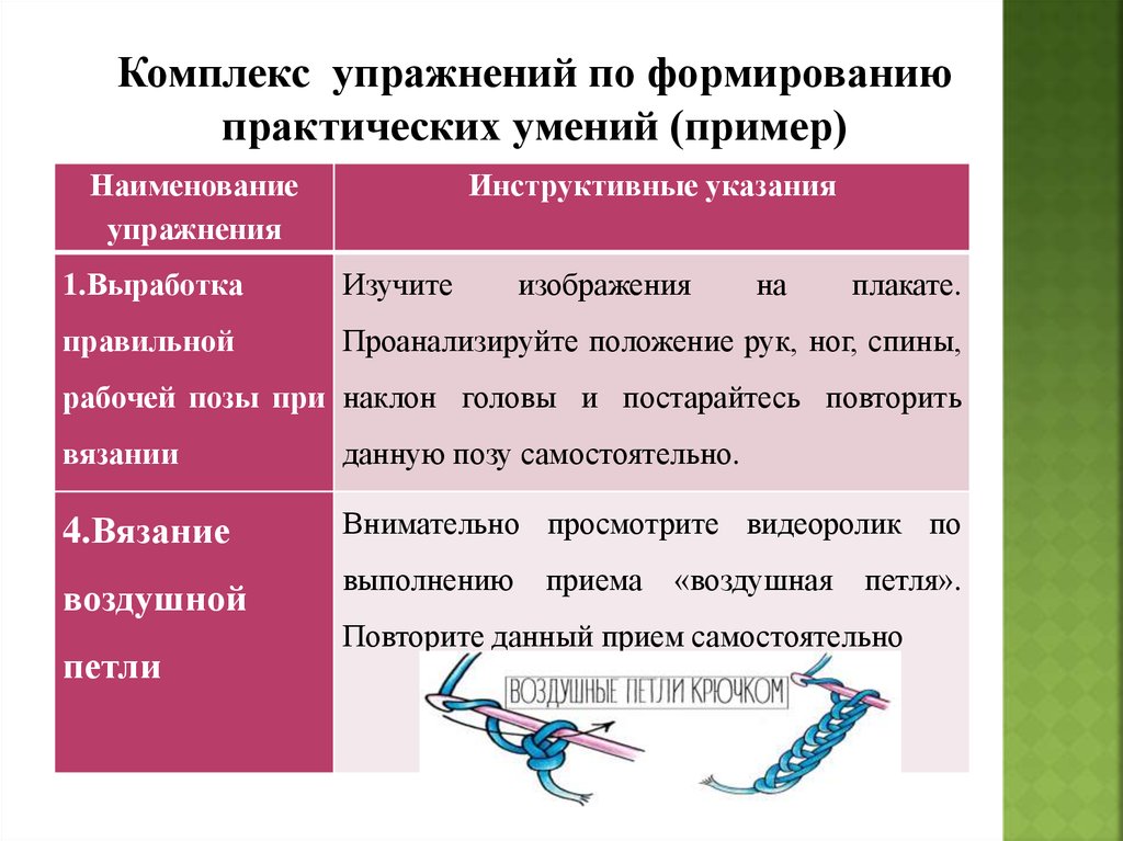 Вопросы по практическому навыку