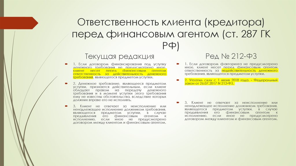 Презентация договор финансирования под уступку денежного требования