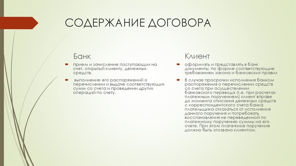 Финансирование под уступку денежного требования презентация