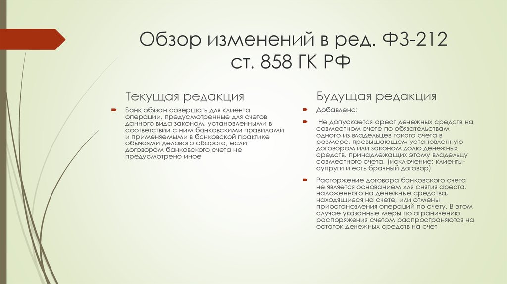 Финансирование под уступку денежного требования презентация