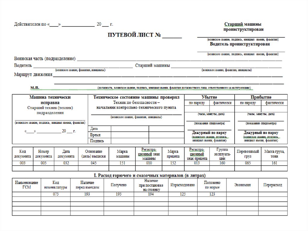 Акт на списание бензина. Путевой лист ГСМ. Списание ГСМ В бухгалтерском учете. Путевой лист для списания топлива. Путевая документация.