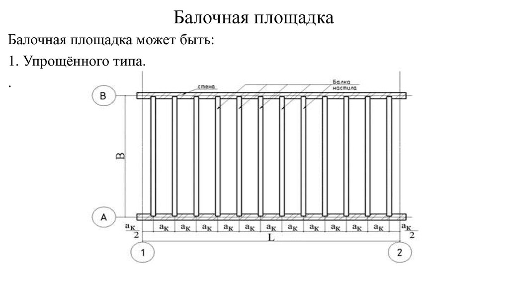 Балочные конструкции. Балочная площадка. Нормальный Тип балочной площадки. Упрощенный Тип балочной площадки. Виды настила балочных площадок.