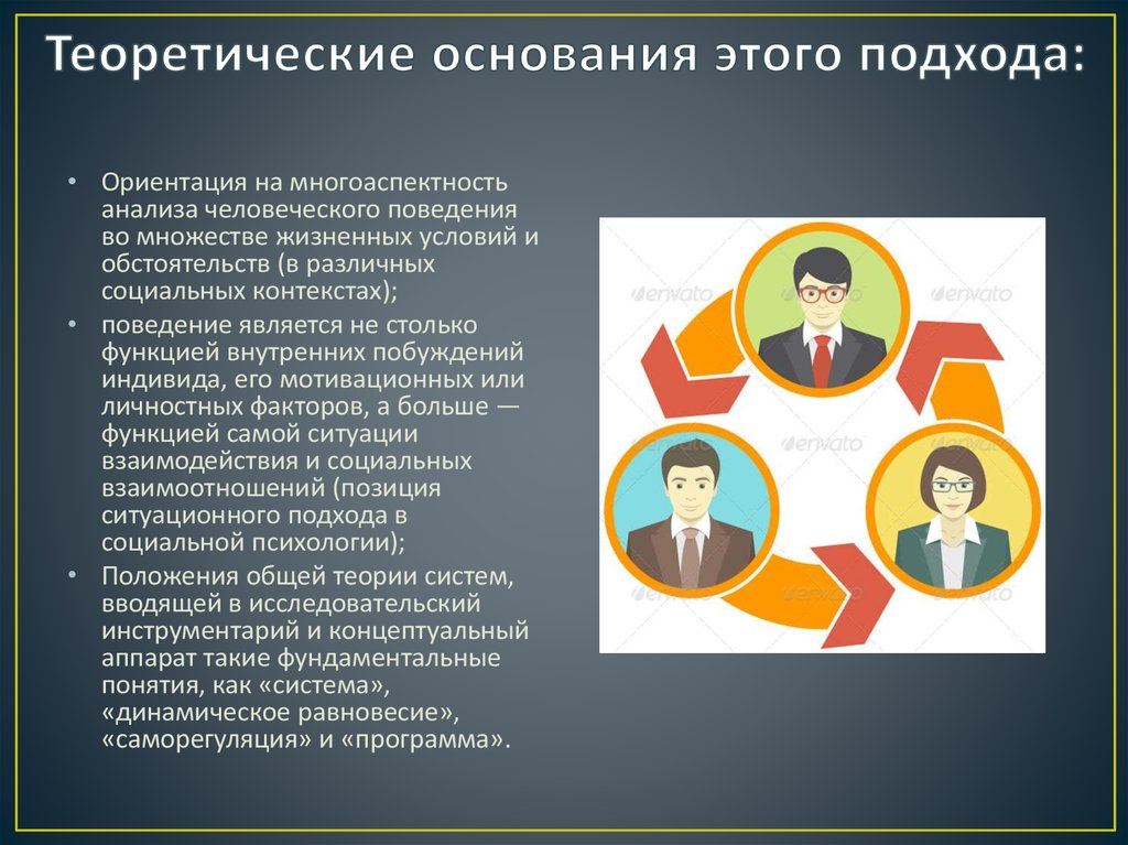 Человеческий подход. Подход «ориентация на аудиторию»:. Подходы к пониманию структуры взаимодействия.. Три основных теоретических подхода в социальной работе. Многоаспектность подходов.