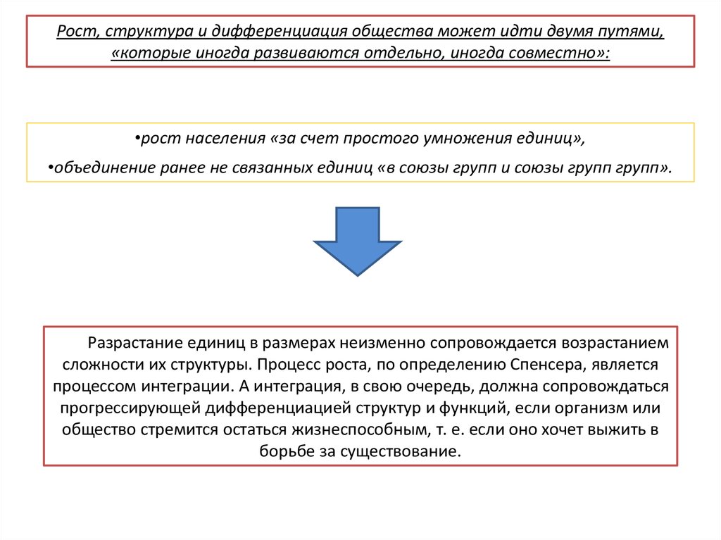 Теория г москва