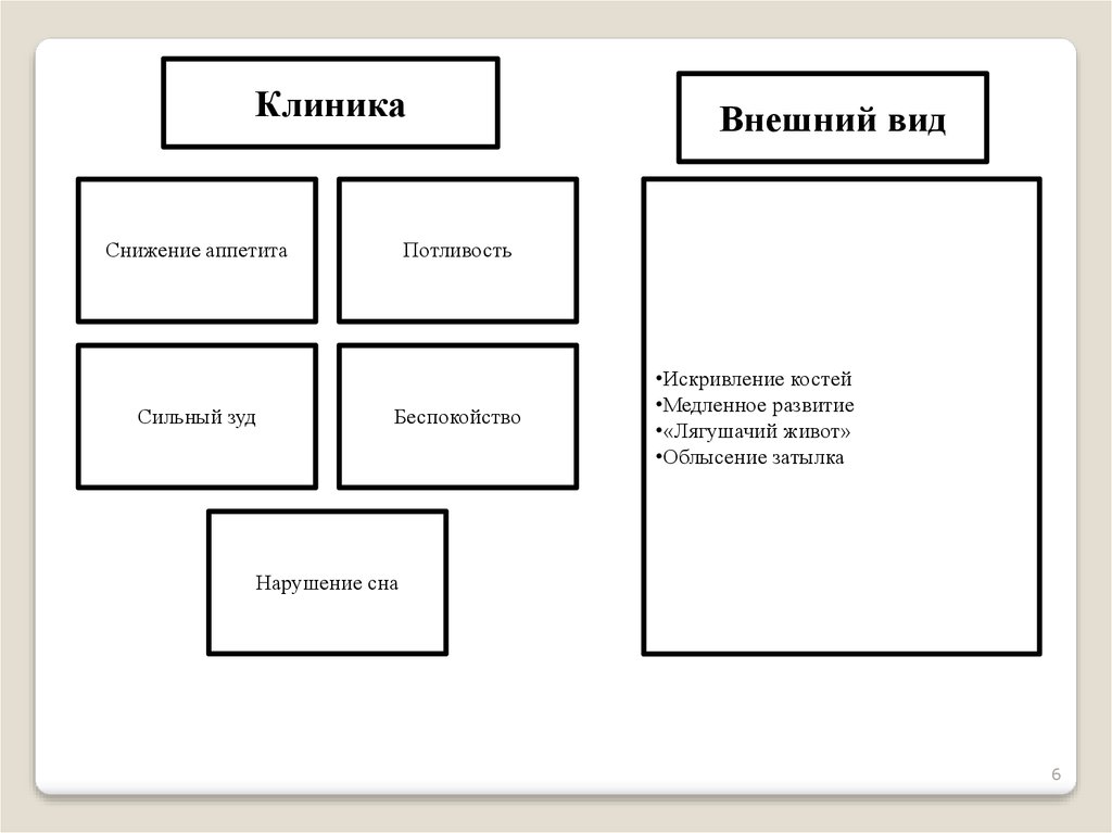 План ухода при рахите