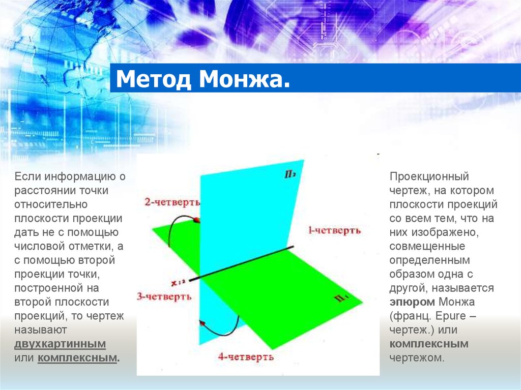 Сформулируйте основные принципы построения чертежа предложенные г монжем