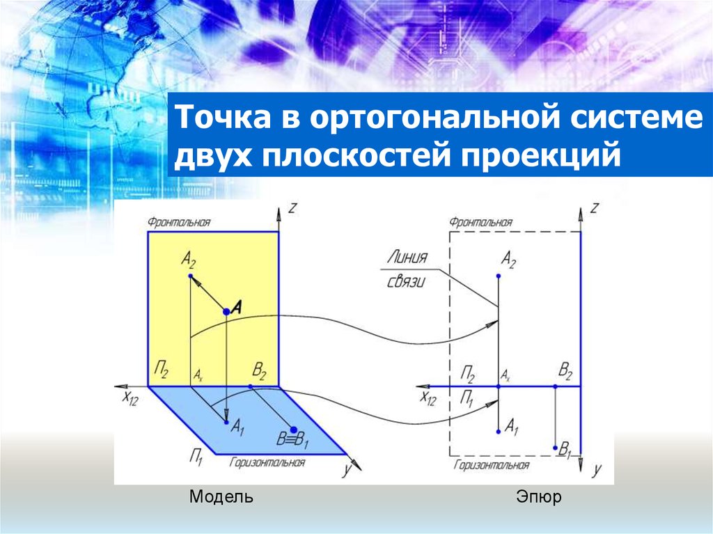 Линия связи на трехкартинном комплексном чертеже соединяющая горизонтальную и фронтальную проекции