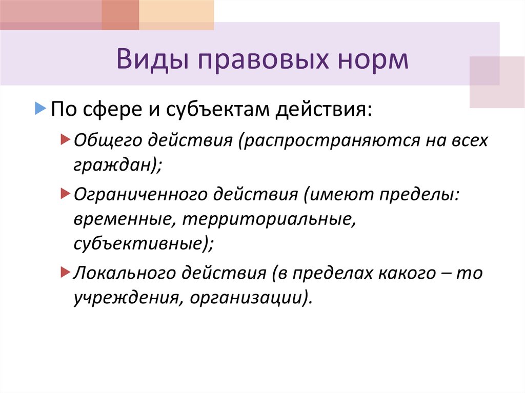 Нормативная сфера. Нормы права по сфере действия. Сферы действия правовых норм. Виды правовых норм по сфере действия. Сфера и субъект действия норм права.