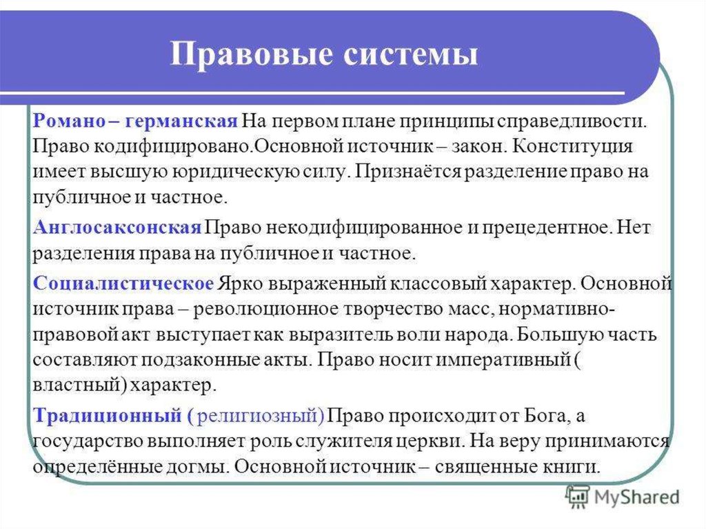 Части правовой системы. Виды правовых систем. Понятие правовой системы. Основные правовые системы. Правовые системы современности.