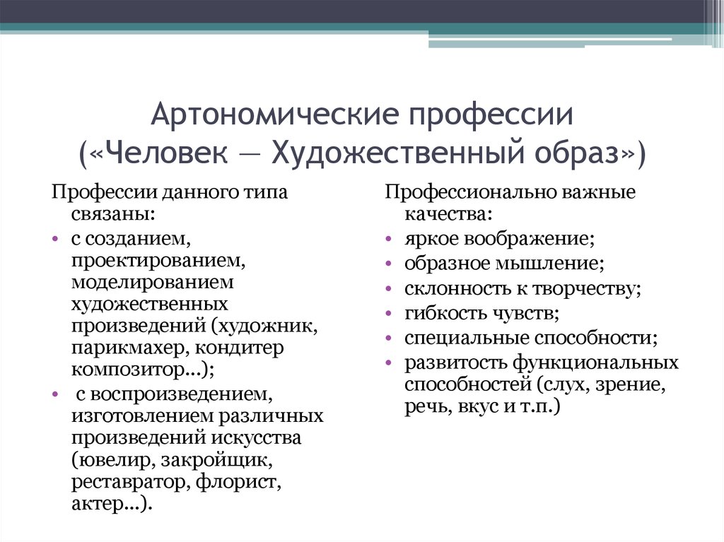 Списка образов. Профессии типа человек художественный образ. Какие профессии относятся к типу человек художественный образ. Профессии в сфере человек художественный образ. Артономические профессии.