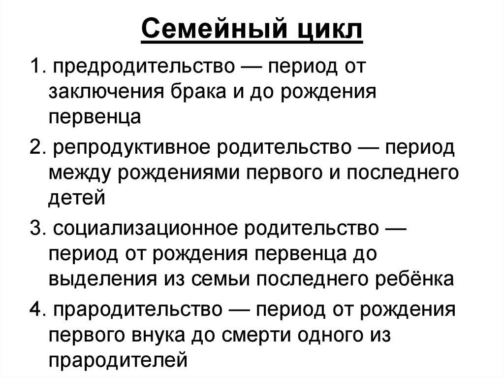 Этапы семьи. Семейный цикл. Цикл жизни семьи. Фазы цикла семейной жизни. Семейный цикл картинки.