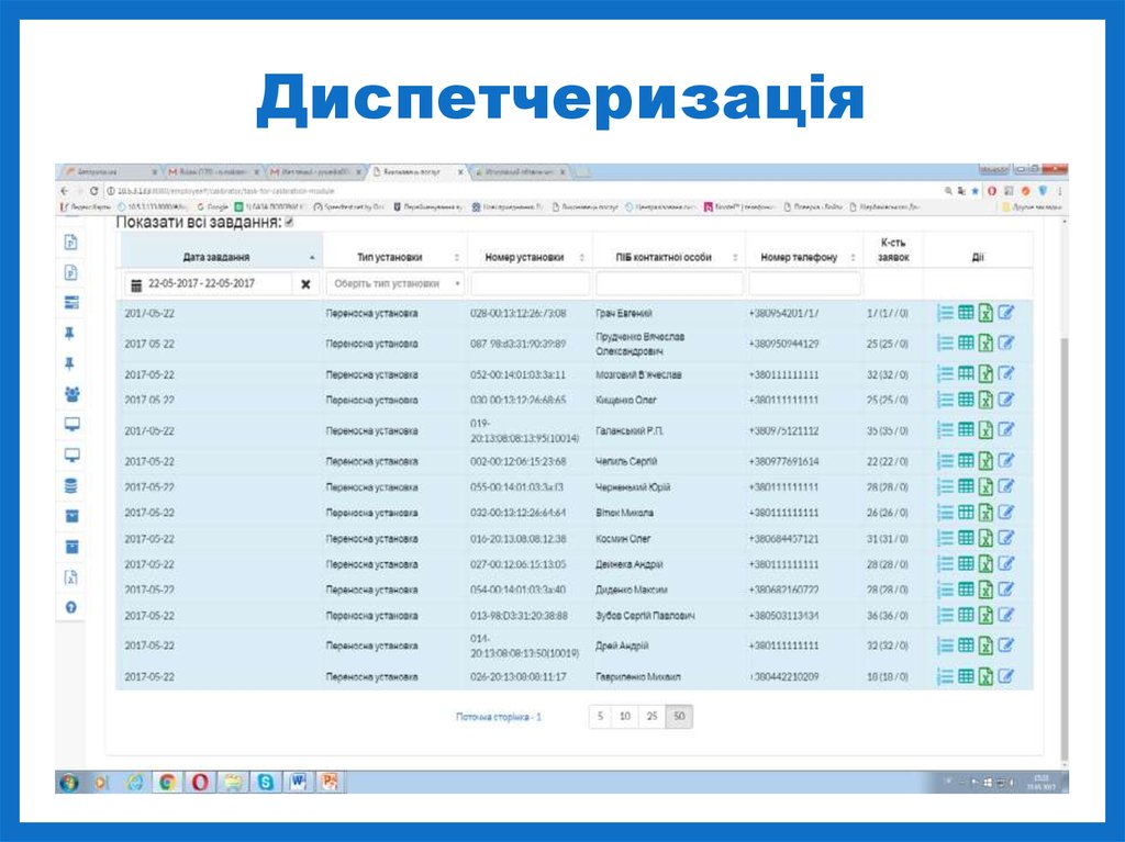 Диспетчеризація