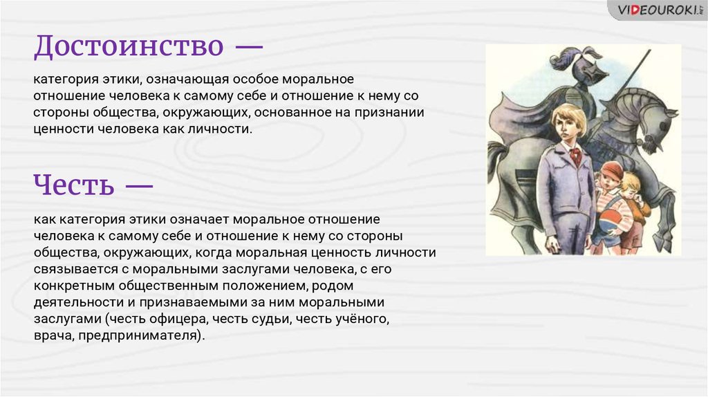 Проект по светской этике 4 класс на тему честь и достоинство