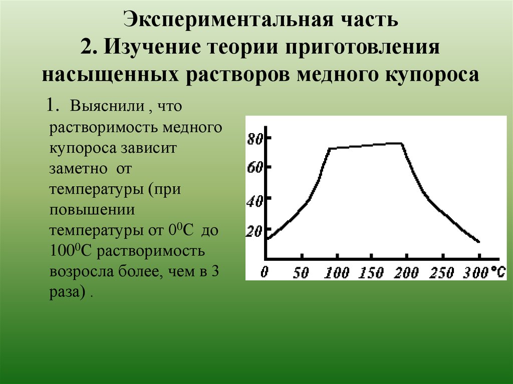 Растворимость сульфата меди 2. Растворимость зависит от температуры. Растворимость медного купороса в воде. График растворимости медного купороса.