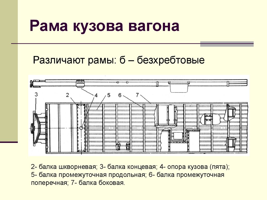 Малый коридор в вагоне схема