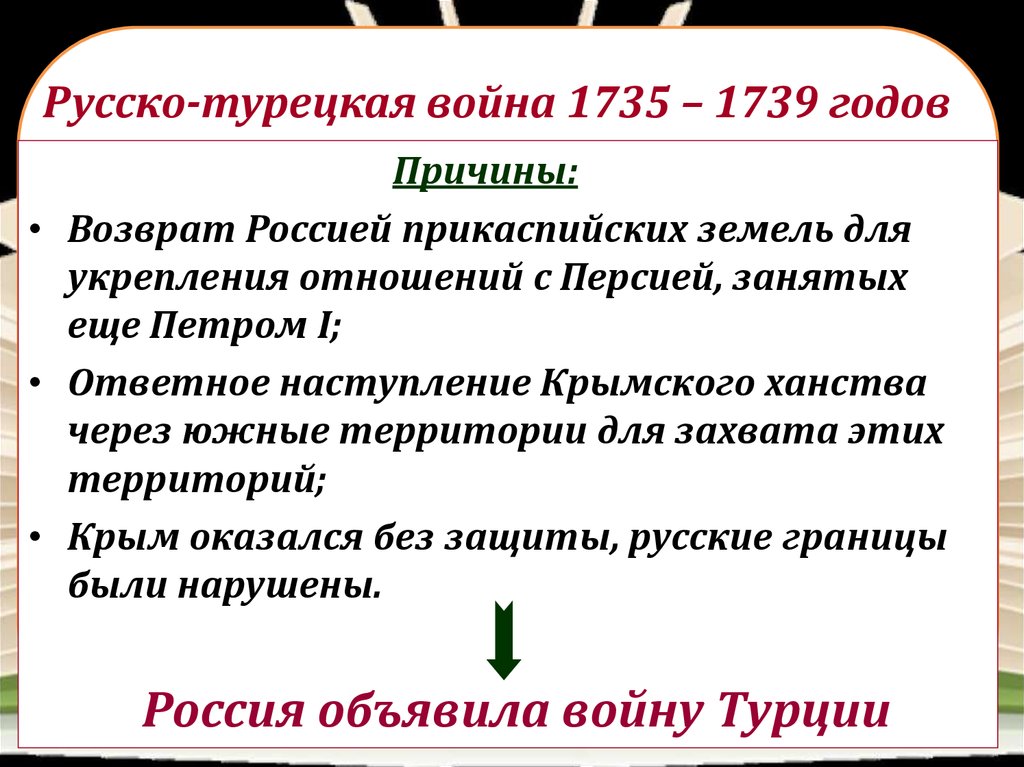 Русско турецкая война 1735 1739 презентация