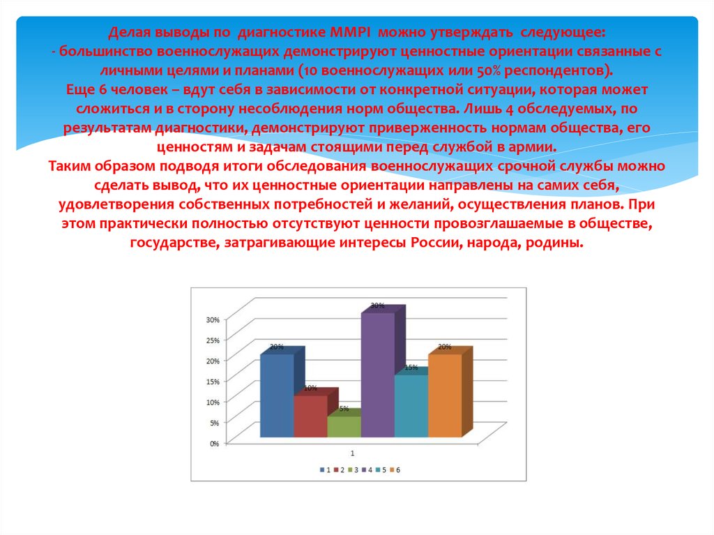 view isomorphisms between h 1 spaces 2005