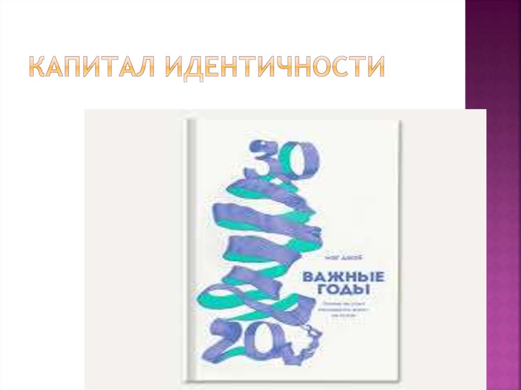 Капитал идентичности