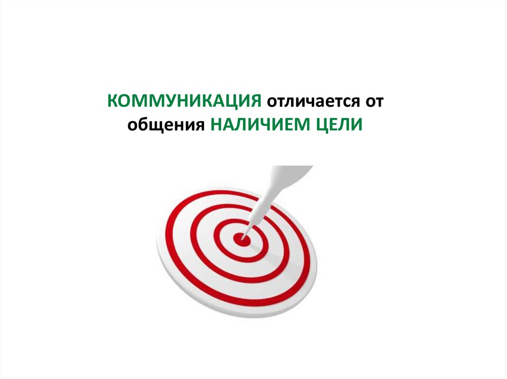 Коммуникативная компетентность - презентация онлайн