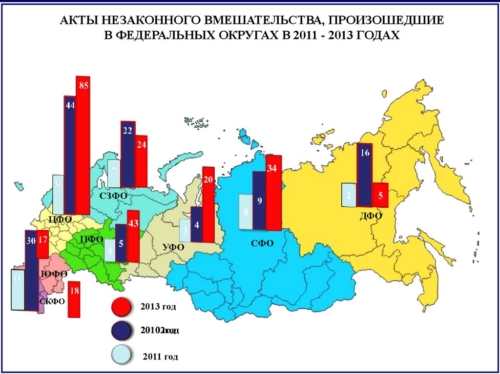 Акт незаконного вмешательства. Акты незаконного вмешательства в деятельность транспорта. Статистика актов незаконного вмешательства. АНВ.