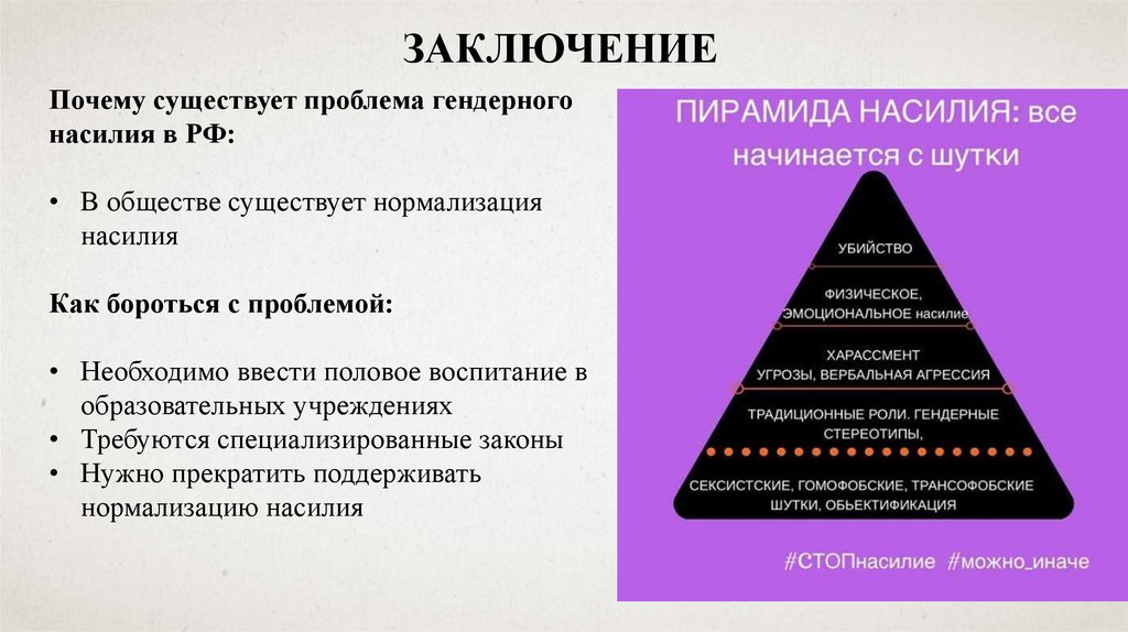 В обществе есть запрос. Пирамида насилия. Пирамида дискриминации. Причины гендерного насилия. Пирамида ненависти.