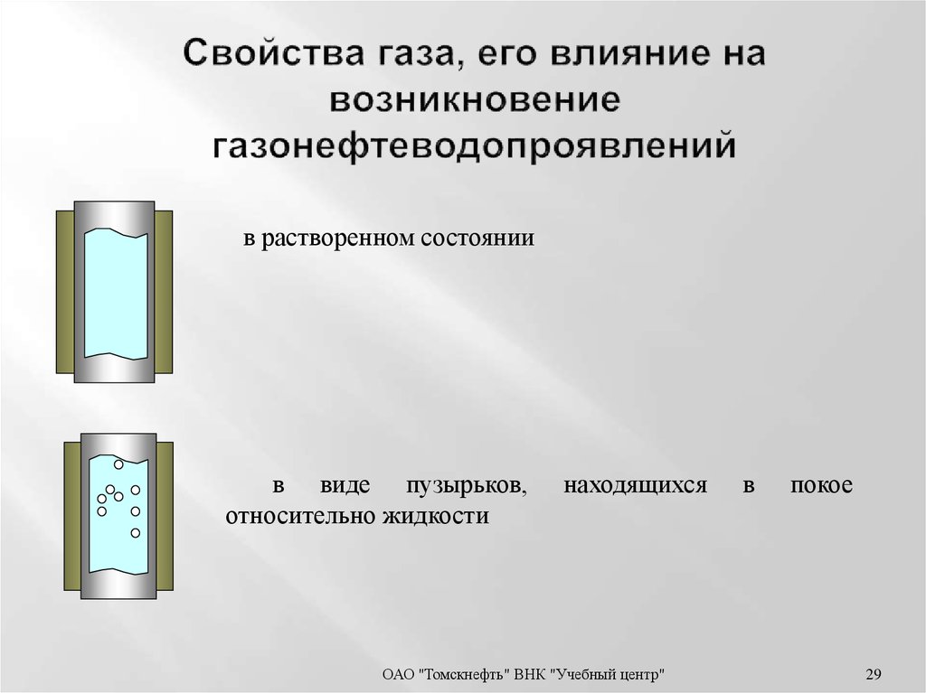 Механические свойства газов