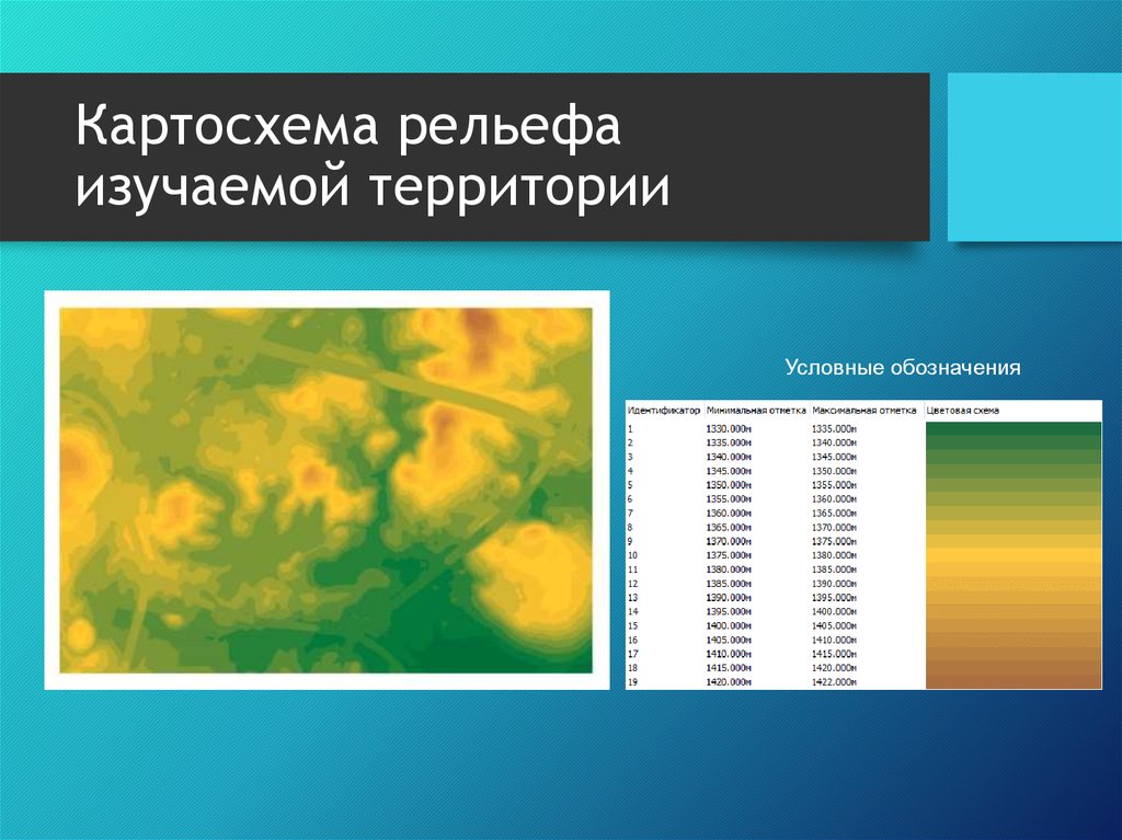 Картосхема рельефа. Картосхема пластики рельефа. Изучение рельефа территории. Рельеф осваиваемой территории.