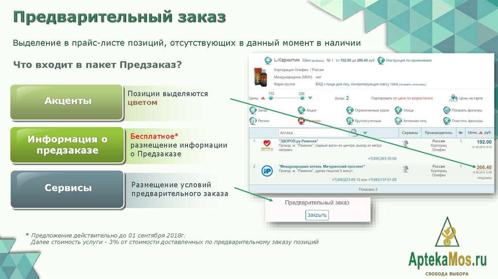 Выделить цену. Предварительный заказ. Предварительный заказ услуги. Услуга предзаказ. Организация предварительных заказов.