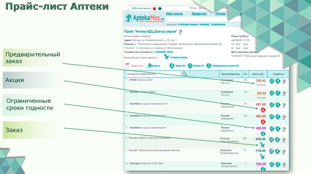 Аптеки в москве лист. Прайс лист аптеки. Аптечный прейскурант. Прайс листы поставщиков в аптеке. Прайс поставщика в аптеке.