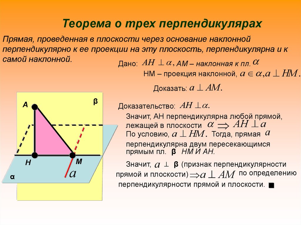 Теорема о трех перпендикулярах решение. Обратная теорема о 3 перпендикулярах доказательство. Геометрия 10 класс теорема о трех перпендикулярах. Теорема о трех перпендикулярах 10 класс доказательство. Геометрия теорема о 3х перпендикулярах.
