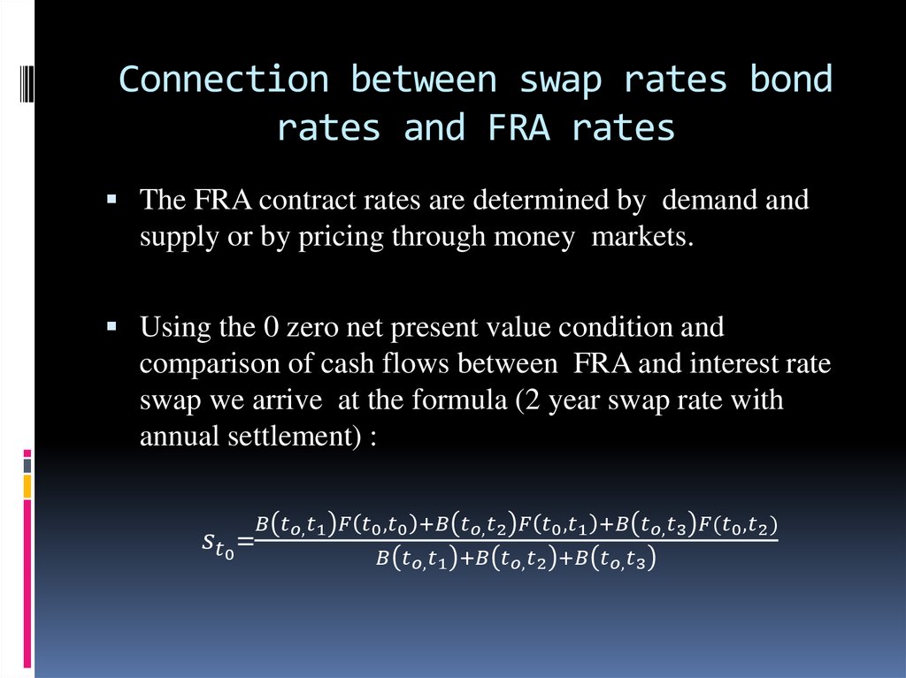 Connection between swap rates bond rates and FRA rates