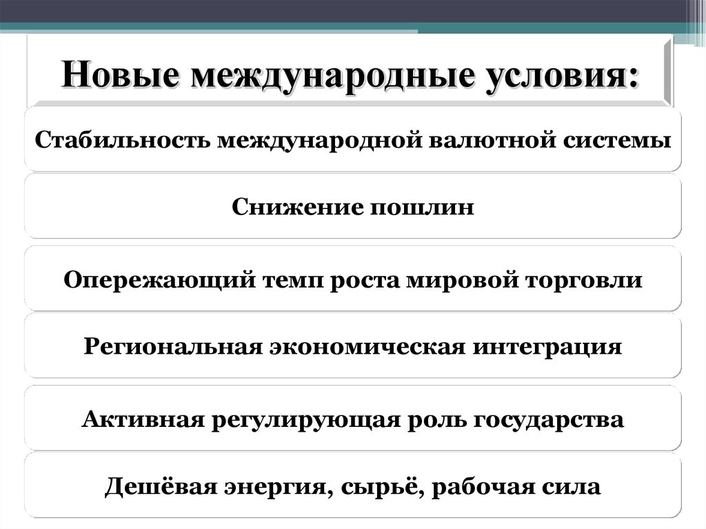 Кризисы 1970 1980 гг становление информационного общества презентация