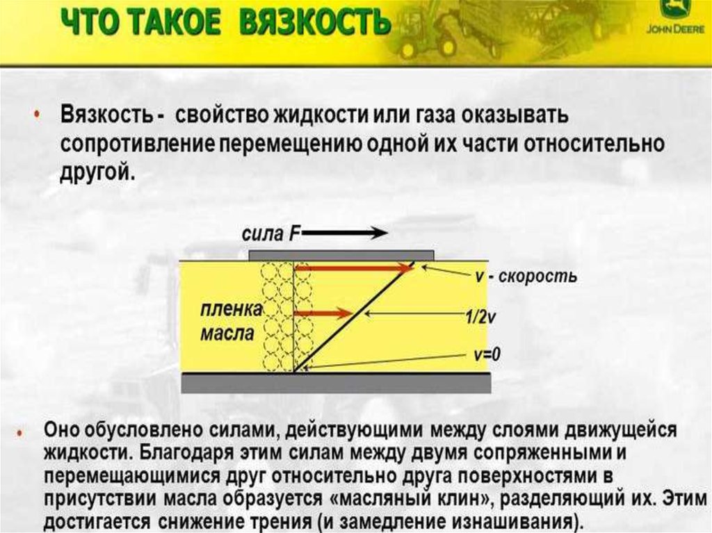 Суть в том что жидкость. Вязкость жидкости. Понятие вязкости. Вязкость это свойство. Вязкость материала формула.