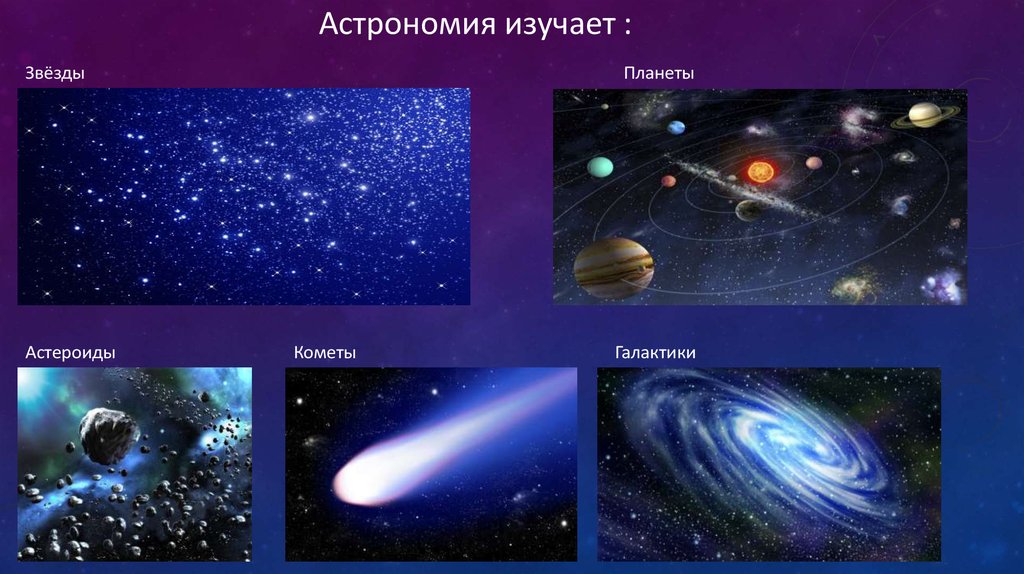Астрофизик изучает. Что изучает астрономия. Астрономия звезды планеты. Астрономия Введение в астрономию. Наука изучающая звезды и планеты.