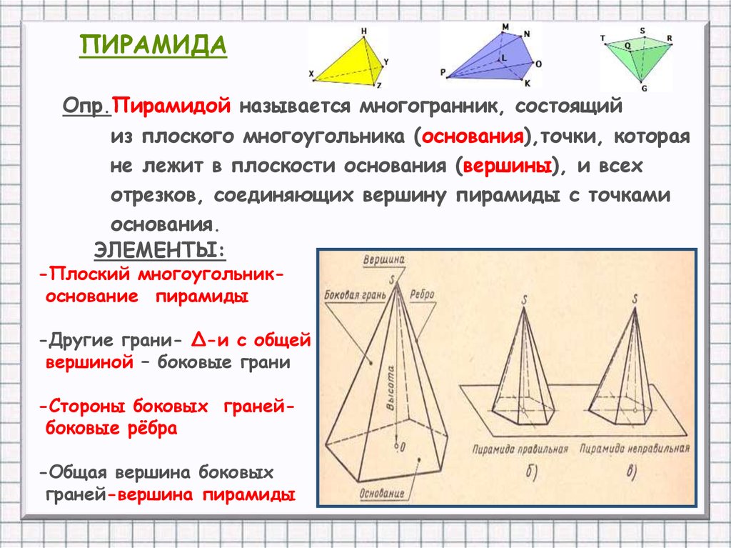 Пирамидой называется. Пирамидой называется многогранник. Пирамида это многогранник который состоит. Пирамидой называется многогранник который состоит из плоского. Пирамида это многогранник состоящий из.