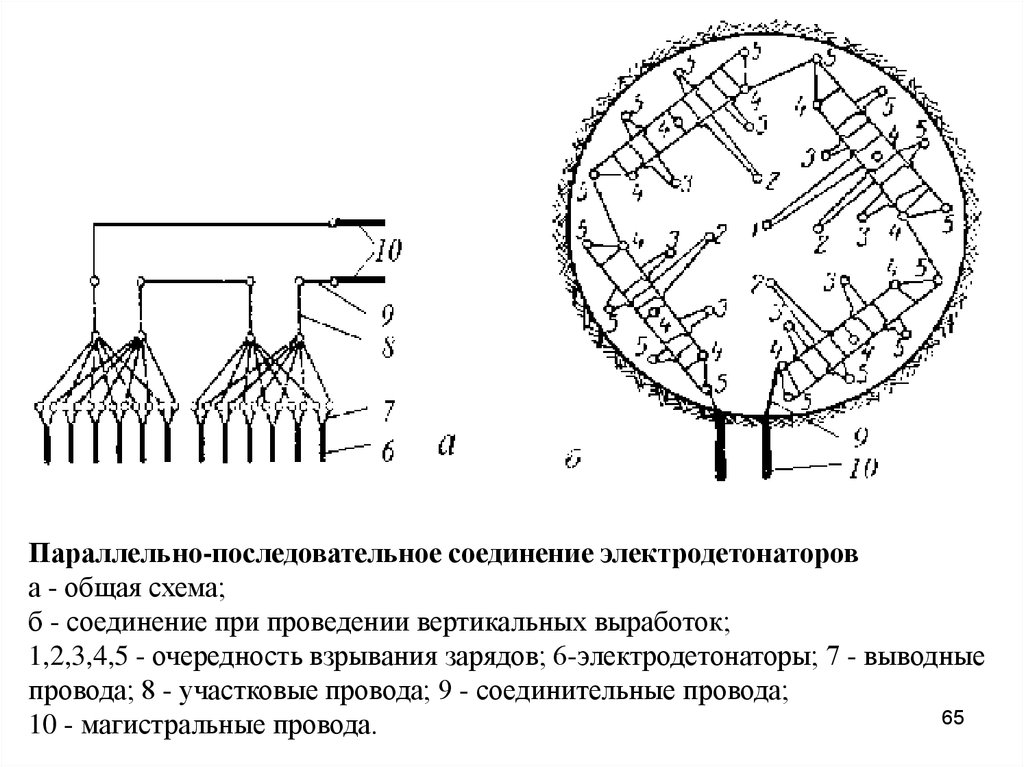 Электрический способ