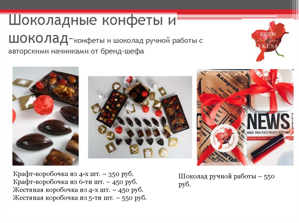 Шоколадные конфеты и шоколад–конфеты и шоколад ручной работы с авторскими начинками от бренд-шефа