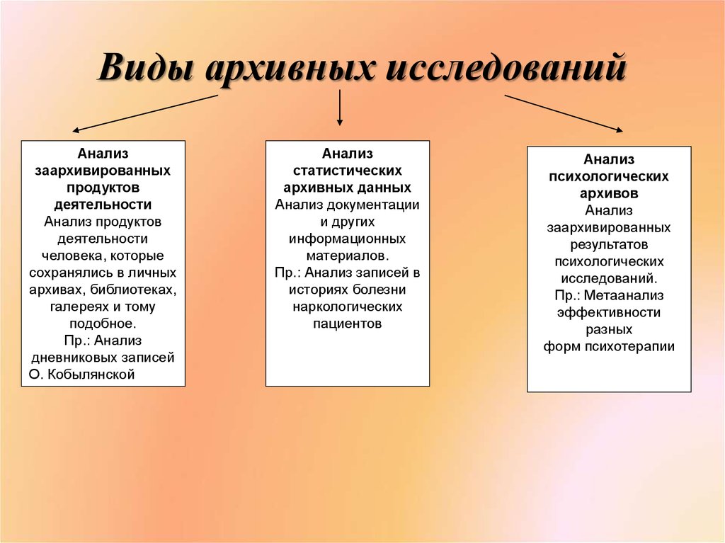 Продукт деятельности игры